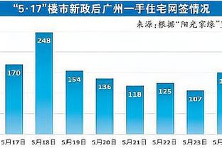 德国卫生部长：若药厂夺冠会为整个德甲高兴，拜仁王朝需要终场哨